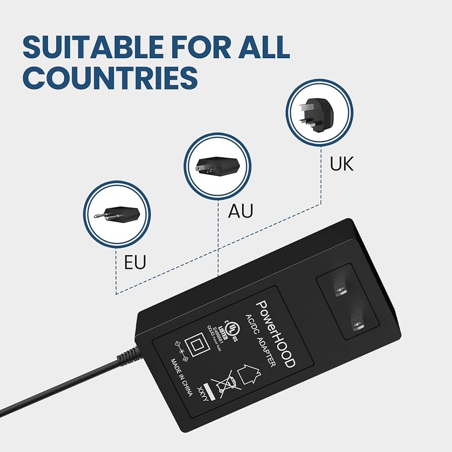 Amazon.com: PowerHOOD Adapter Compatible with Axis PS-P PSP